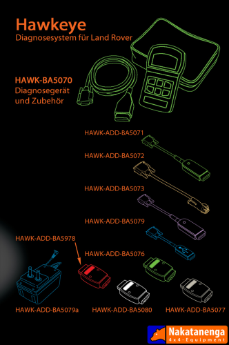 Hawkeye Kabel und Adapter für Zusatzfunktionen