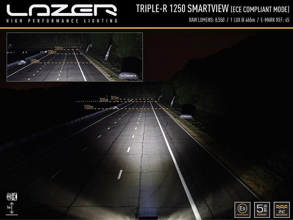 LAZER LAMPS TRIPLE-R 1250 Smartview mit oder ohne Diebstahlsicherung - THEGREENMONKEY