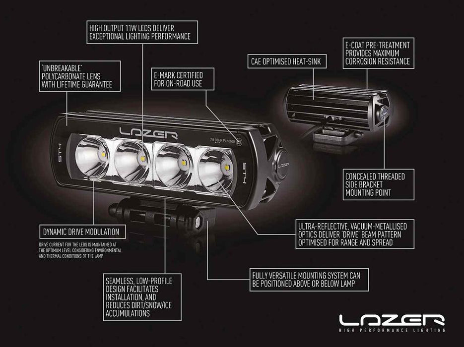 LAZER LAMPS Kühlergrill-Kit VW T6 HIGHLINE/TRENDLINE/EDITION (2015+) inkl. 2X ST4 EVO - THEGREENMONKEY
