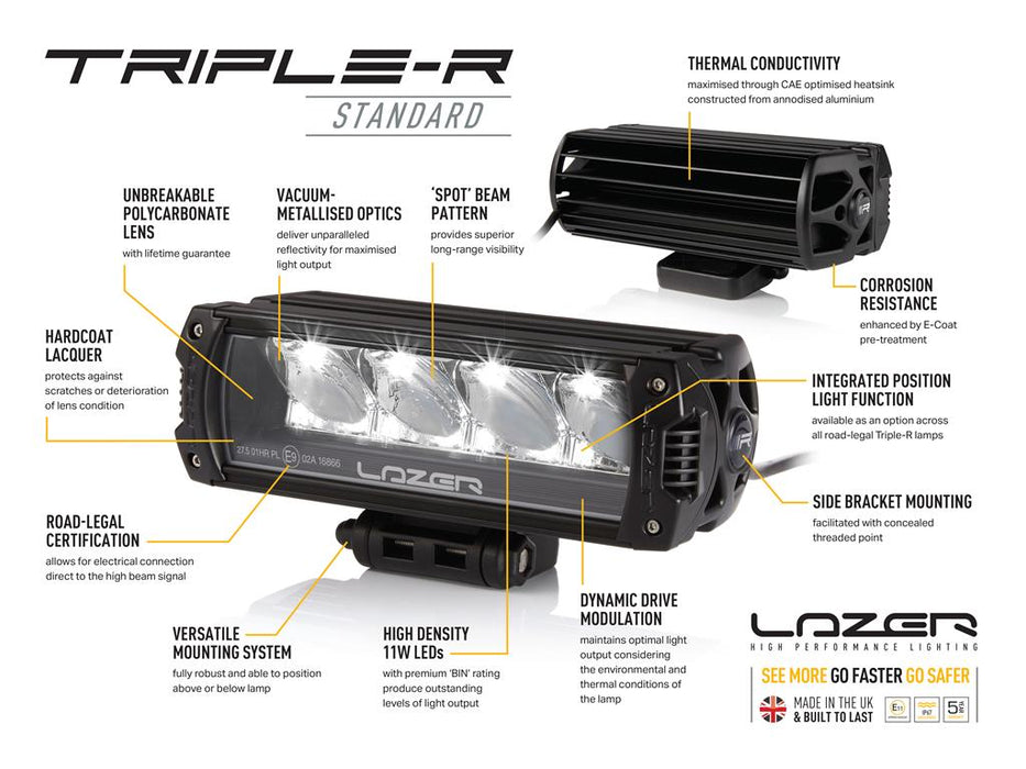 LAZER LAMPS Kühlergrill-Kit VW T6 HIGHL./TRENDL./EDITION (2015+) inkl. 2X TRIPLE-R 750 G2 STANDARD - THEGREENMONKEY