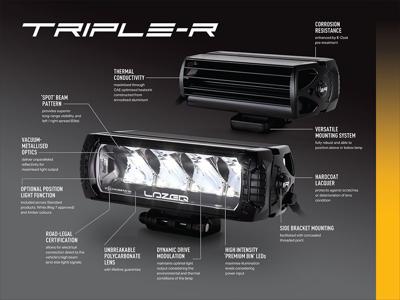 Lazer Lamps Kühlergrill-Kit Vw Amarok (2010-2015) Inkl. 2X Triple-R 750 G2 Elite