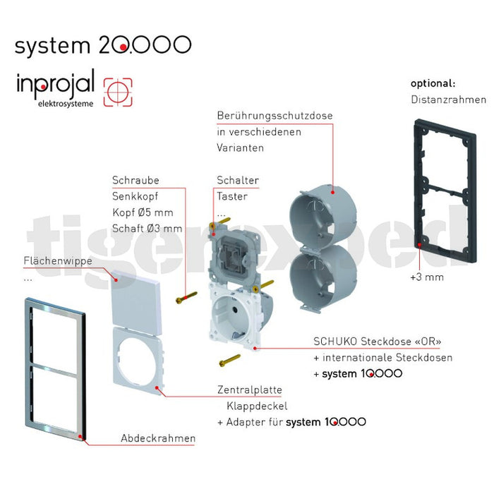 Schuko Steckdose mit Klappdeckel, System 20.000