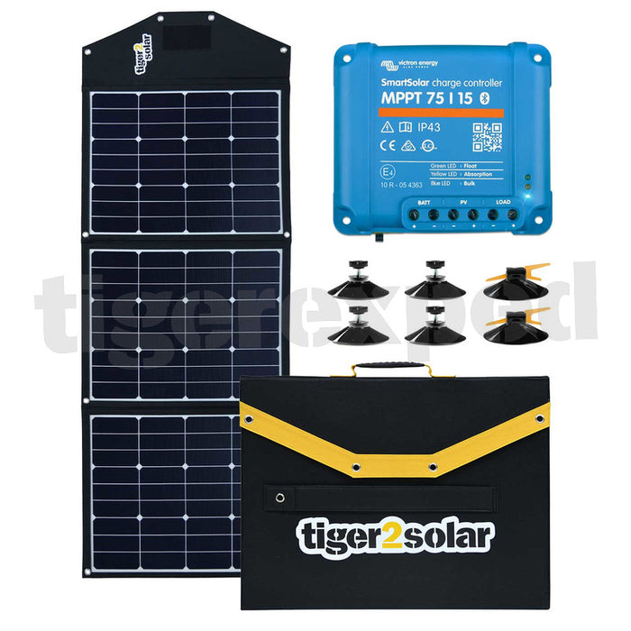 Solartasche mit MPPT Laderegler und optionalen USB Ports - Schattenparker-Kit tiny tiger120